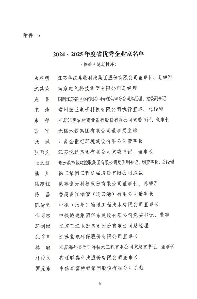 1762152955123458.png 名單頁.png